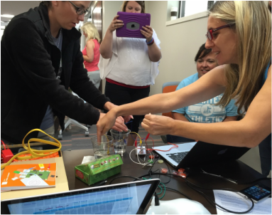 7 Steps To Effective Pd