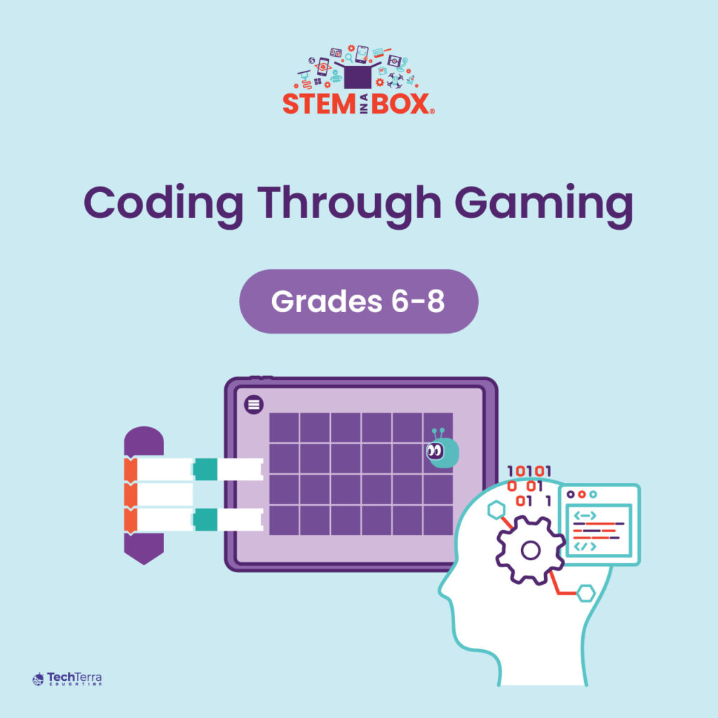 Coding through gaming with STEM and STEAM for grades 6th, 7th and 8th