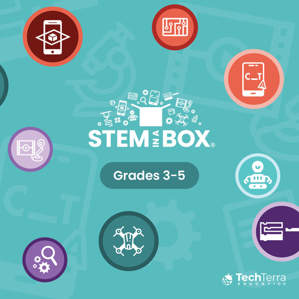 Year-Round Curriculum (Grades 3–5)