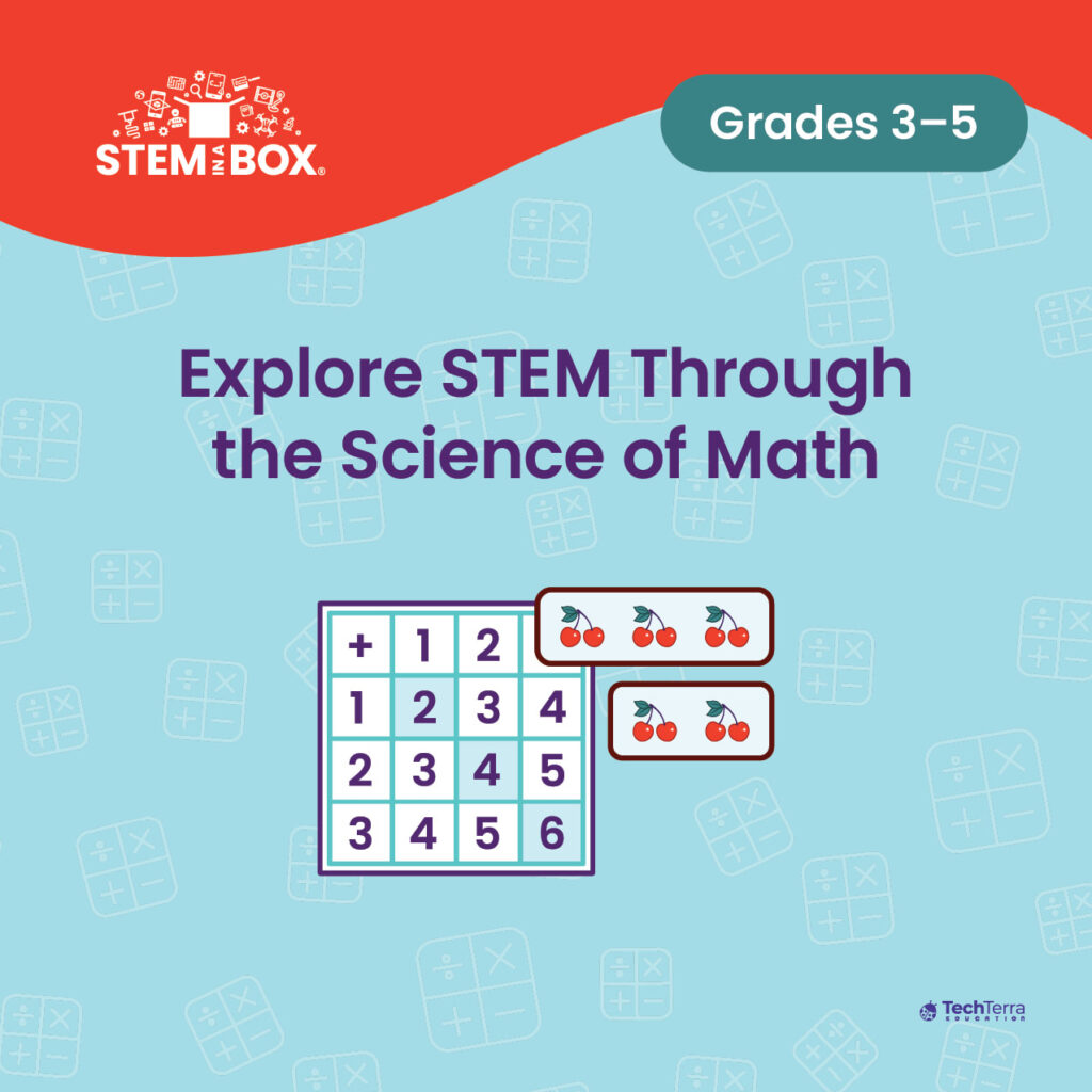 Explore STEM through the Science of Math for grades 3–5