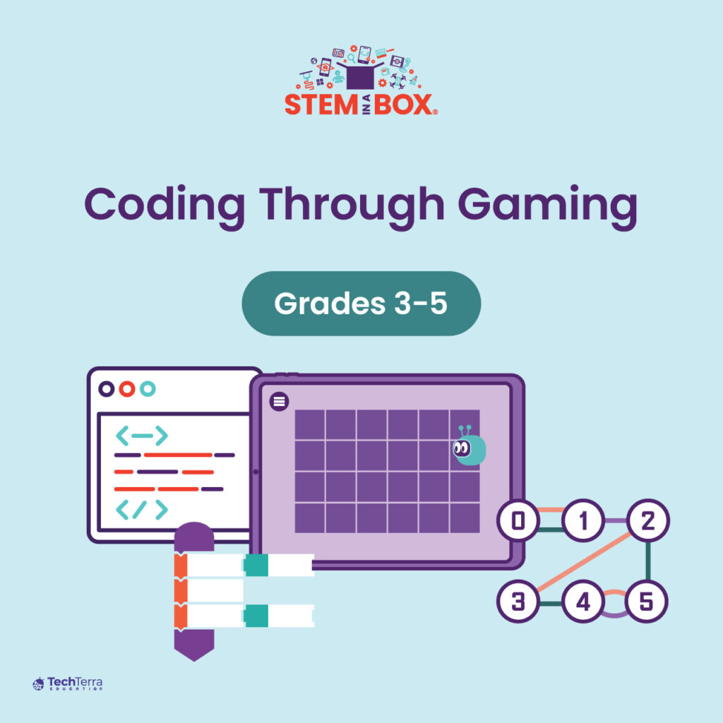 Coding Through Gaming (Grades 3–5)