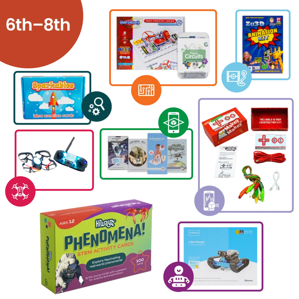 Hiwayzz® Complete Package (6th-8th) for STEM and STEAM education