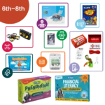 Hiwayzz® Complete Package (6th-8th) for STEM and STEAM education