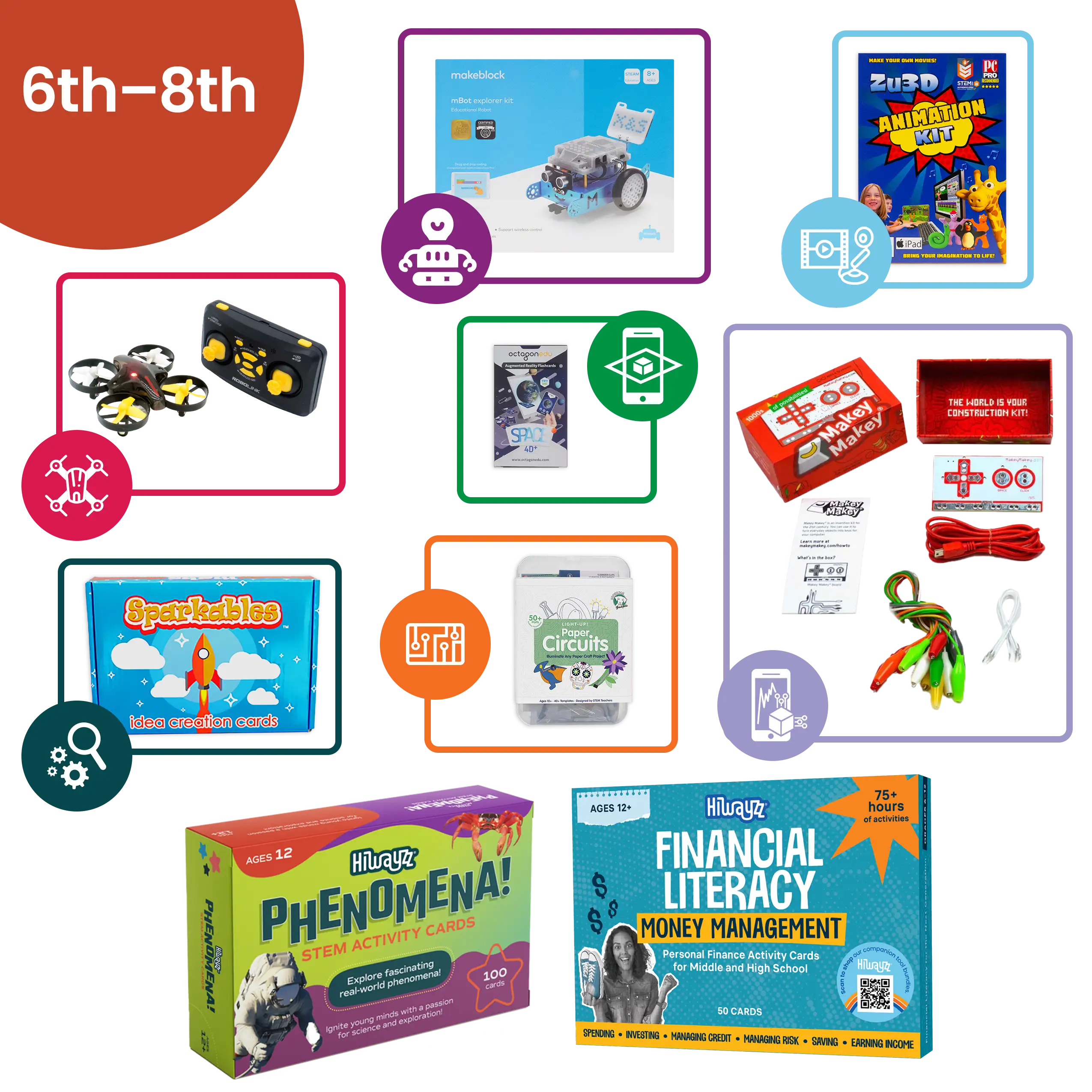Hiwayzz® Complete Package (6th-8th) for STEM and STEAM education