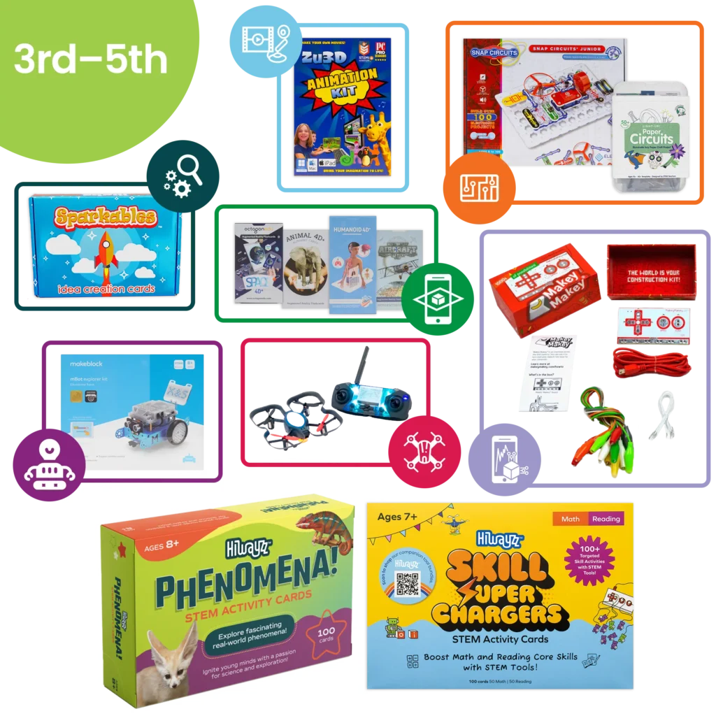 Hiwayzz STEM and STEAM complete package for 3rd, 4th and 5th grades