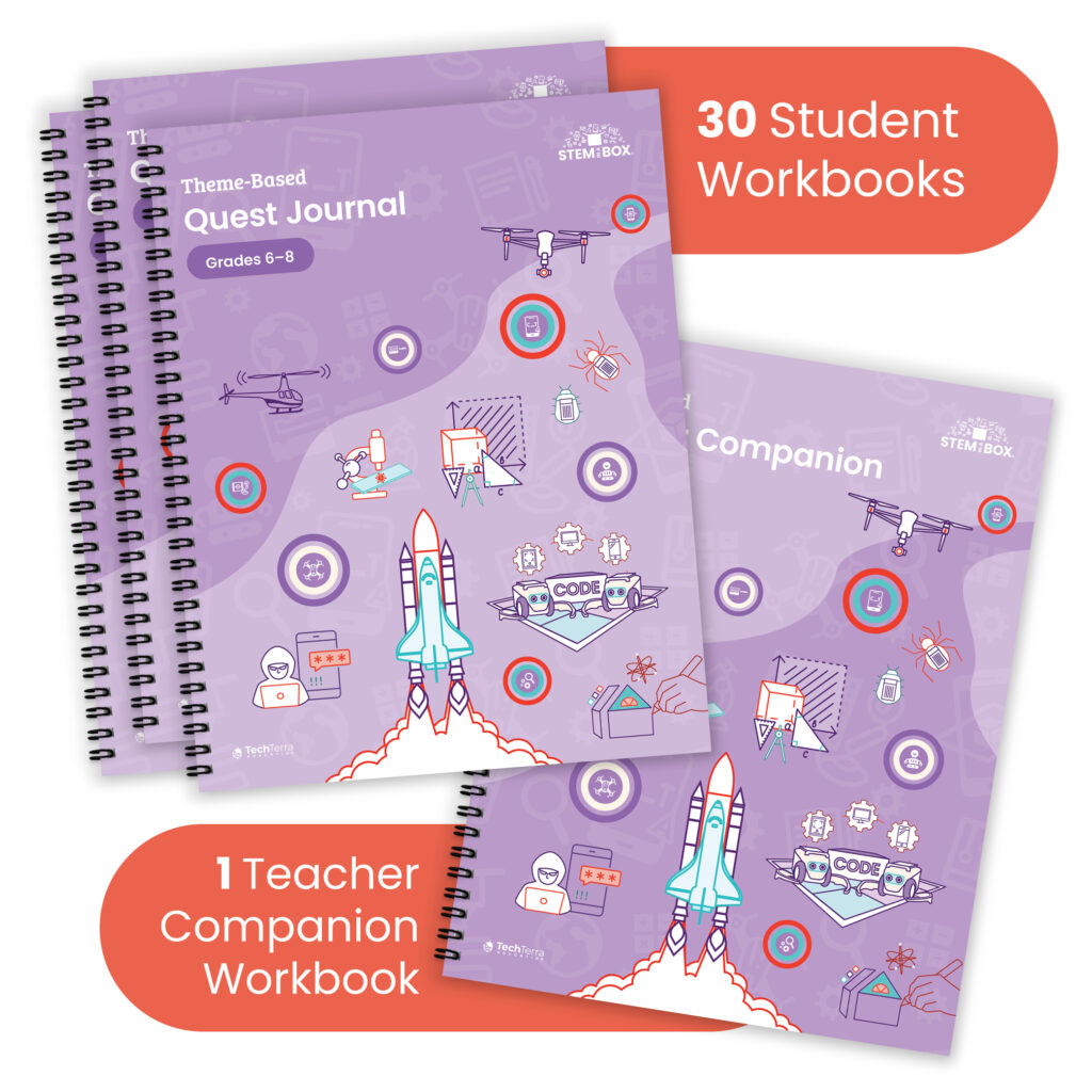 Theme-Based Quest Workbook Set (Grades 6–8)
