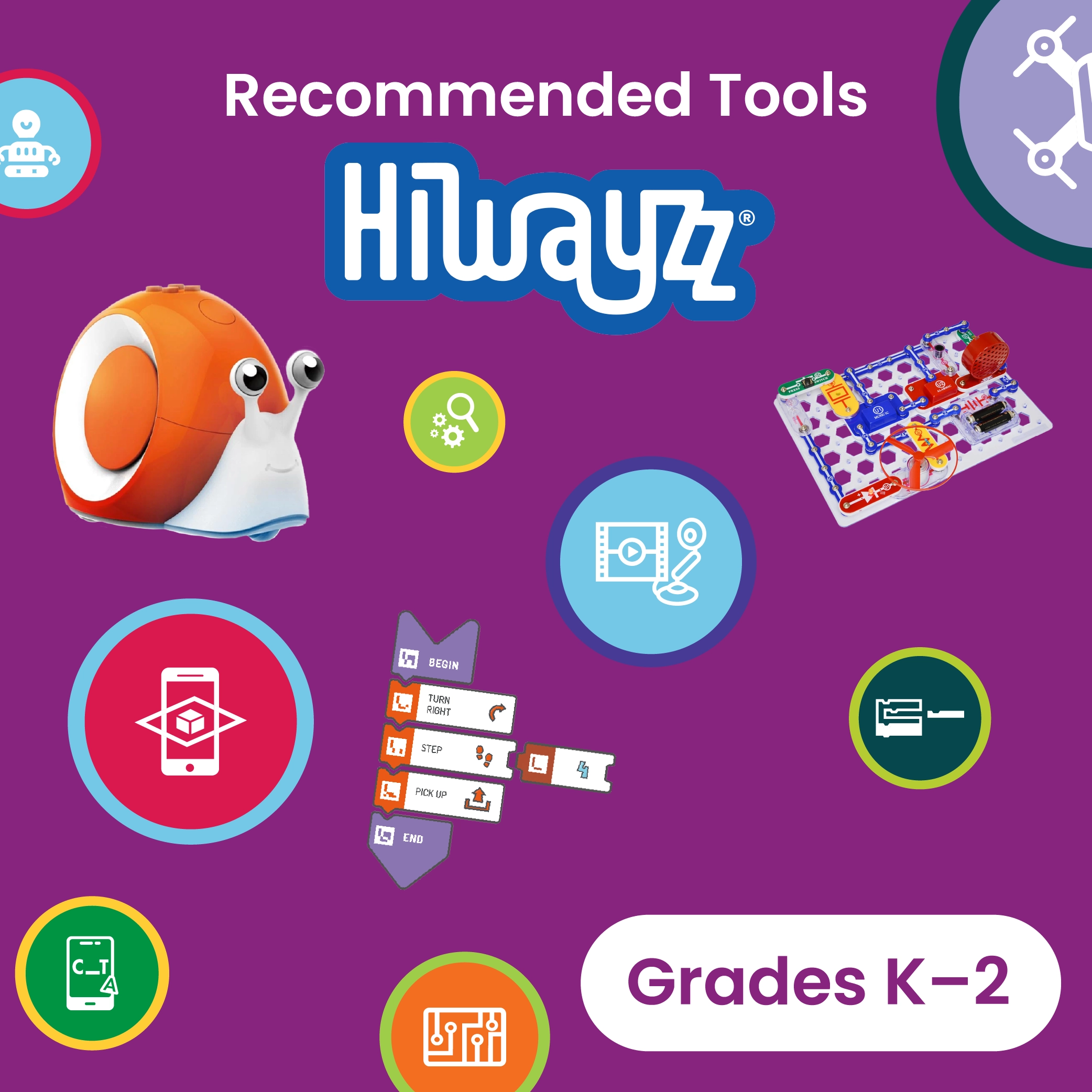 Recommended STEM and STEAM tools for K-2 grades