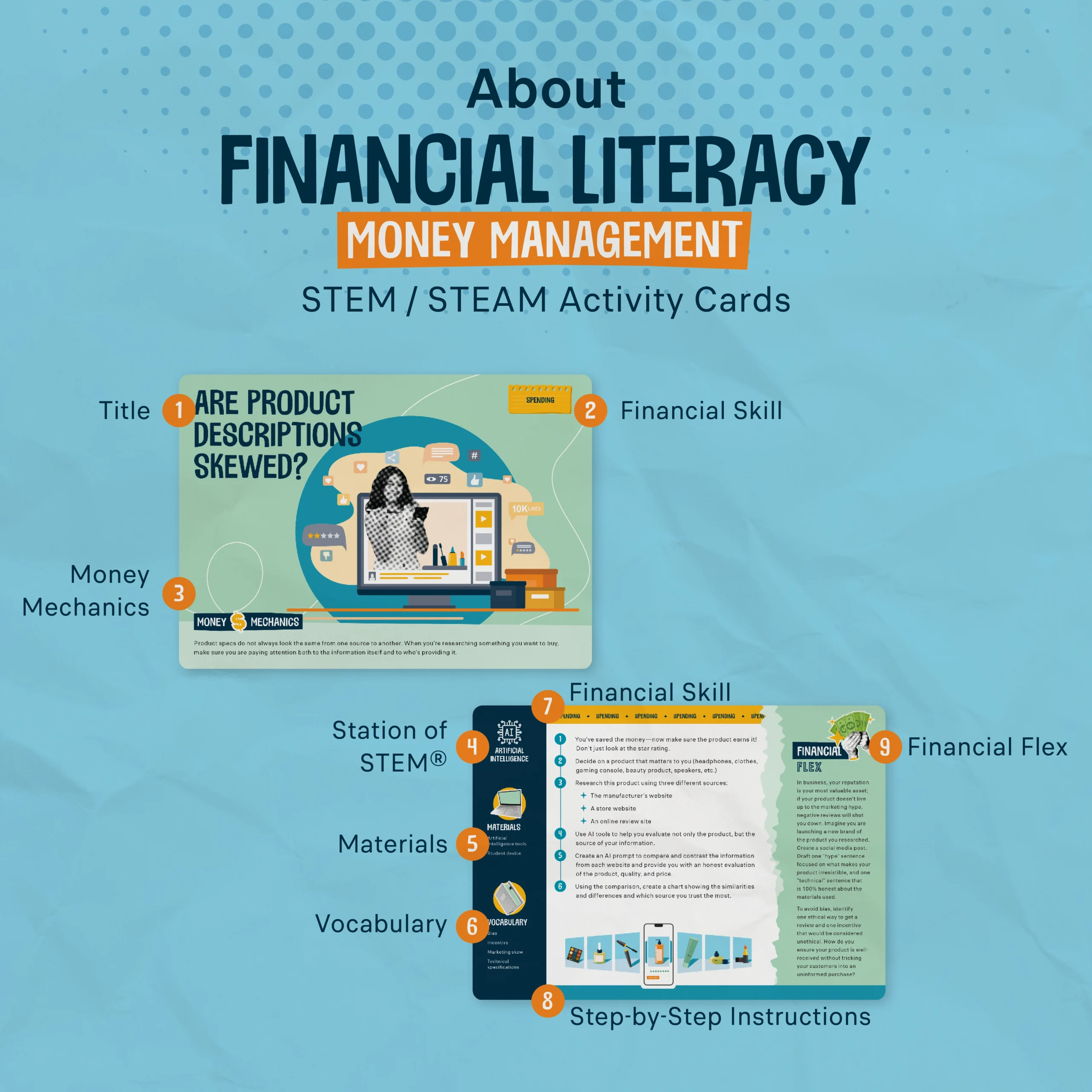 Learn more about Financial Literacy: Money Management Activity Cards