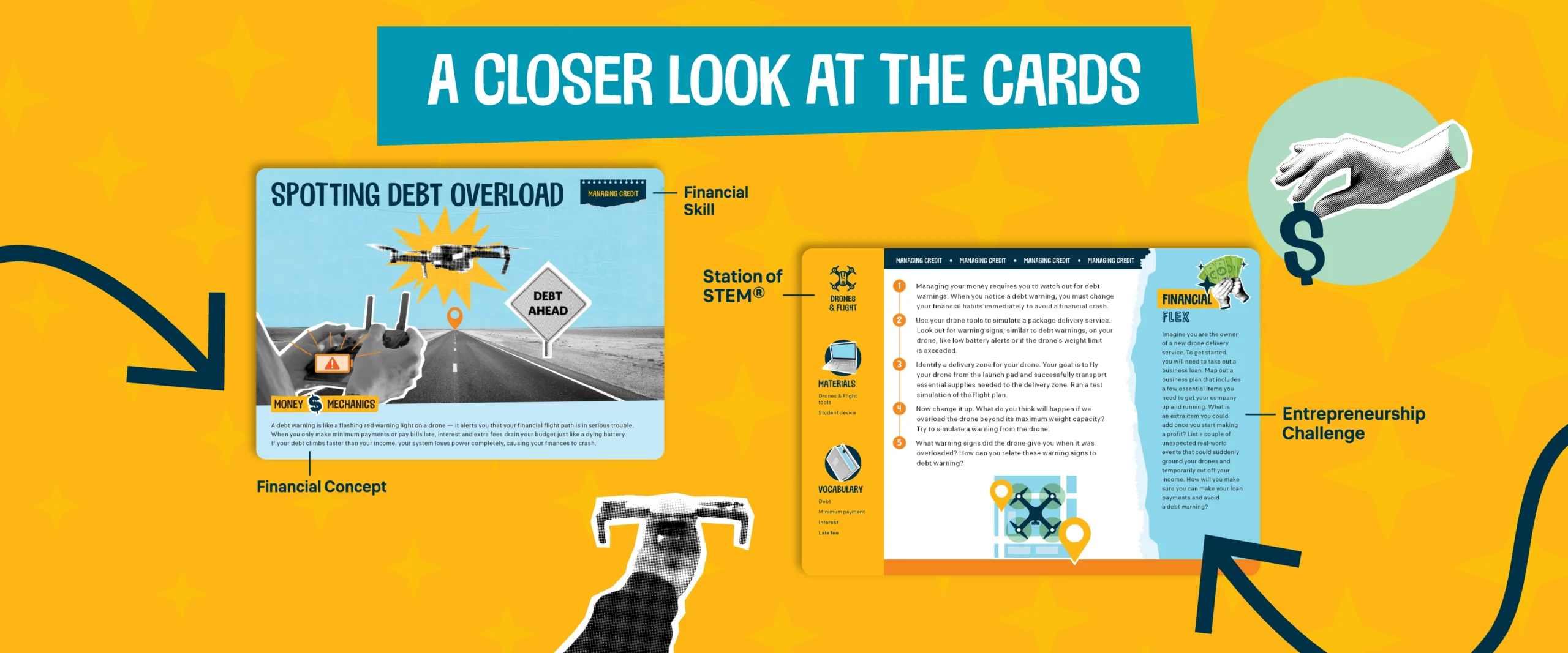 Taking a closer look at the cards, you can see that each is well structured and easy to read.